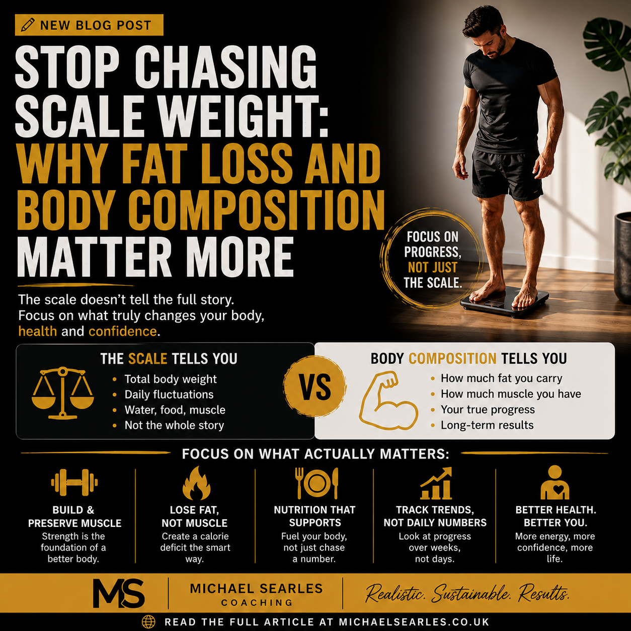 Fat Loss Without the Extremes: What Actually Matters
